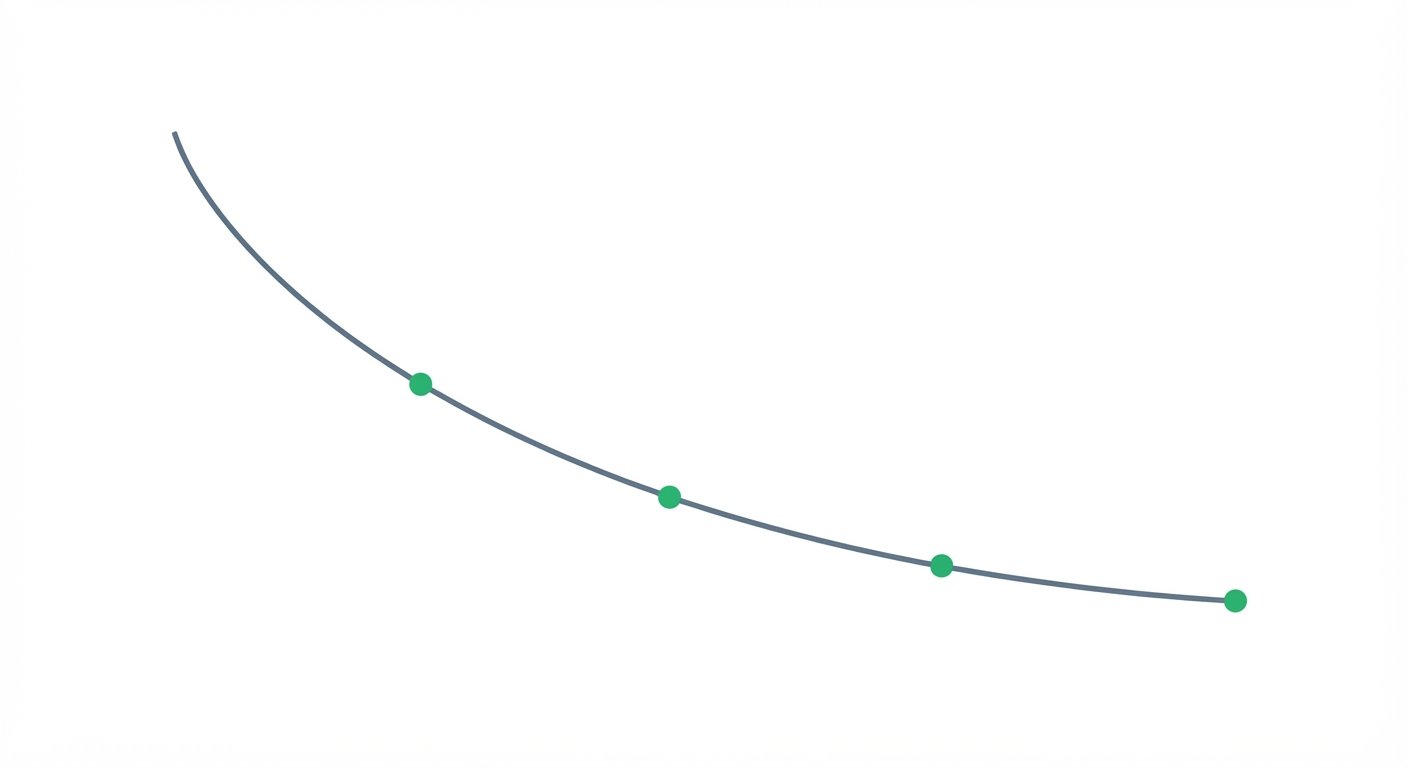 How spaced repetition schedules reviews in Anki vs Quizlet